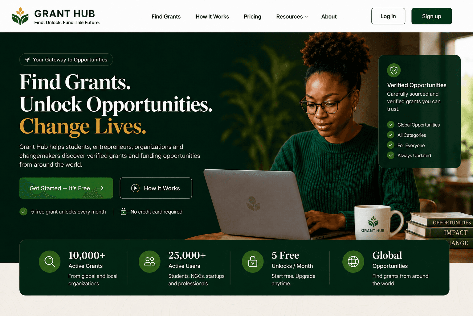 Grant Hub